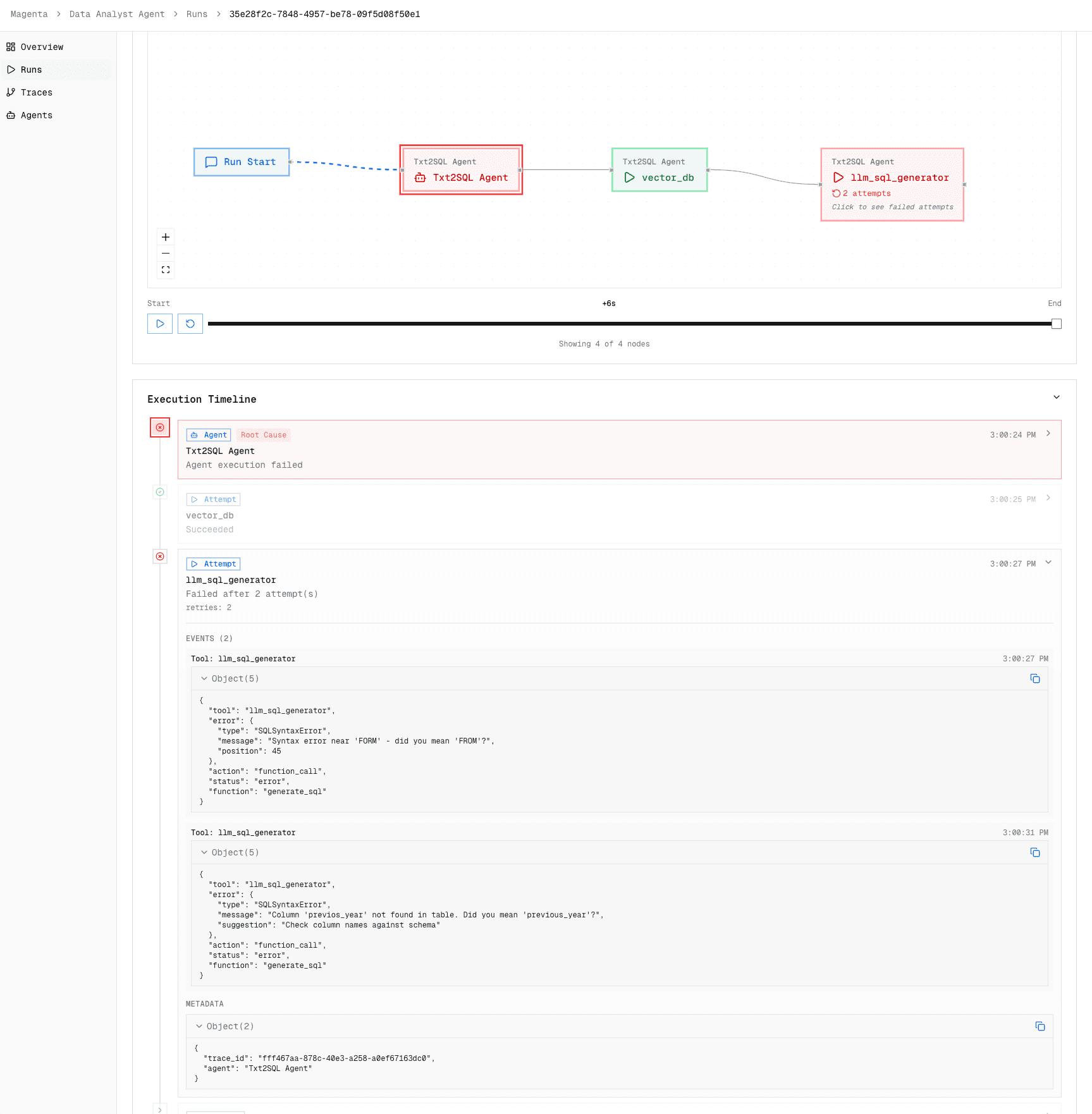 Runs page visualization showing agent execution timeline